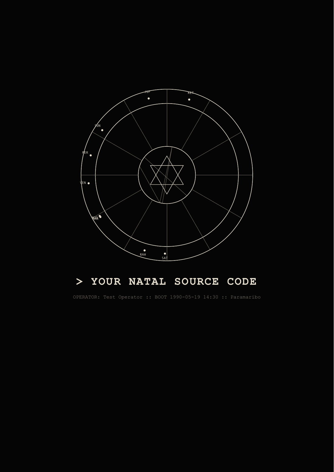 The opening page of a Your Natal Source Code readout, a sigil wheel rendered on black